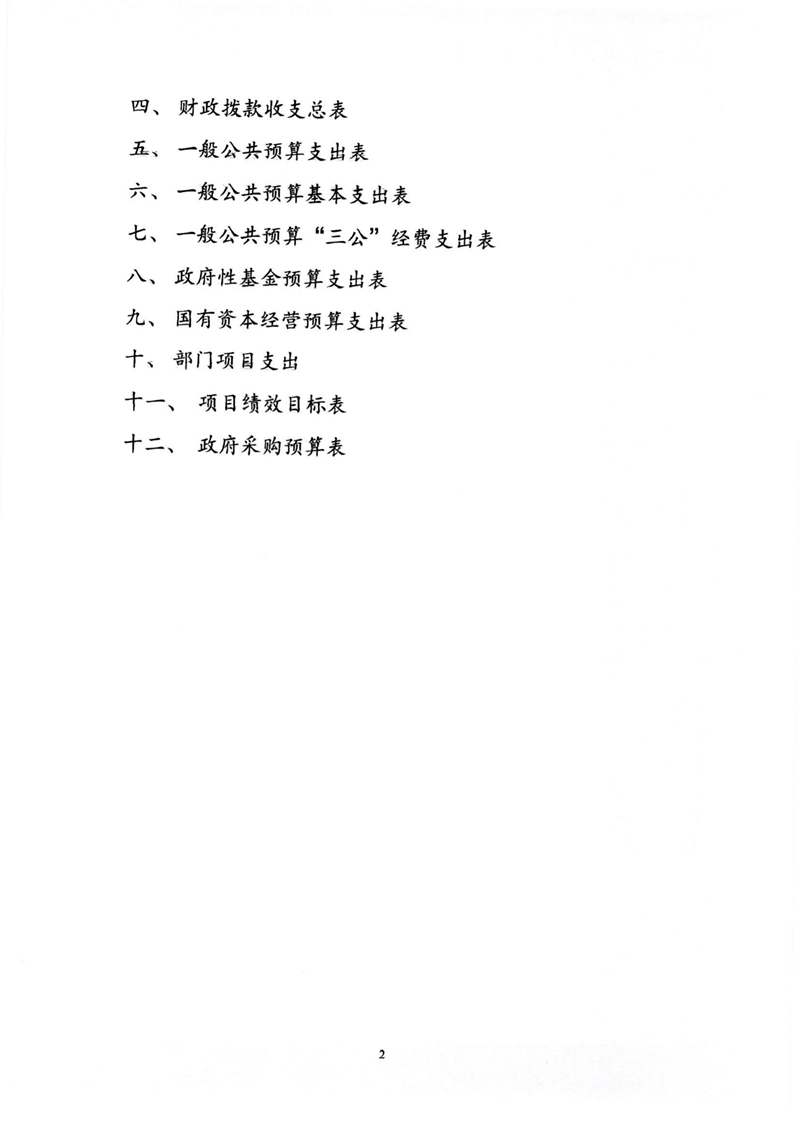 附件1.tyc1286太阳成集团预算公开报告_02.png