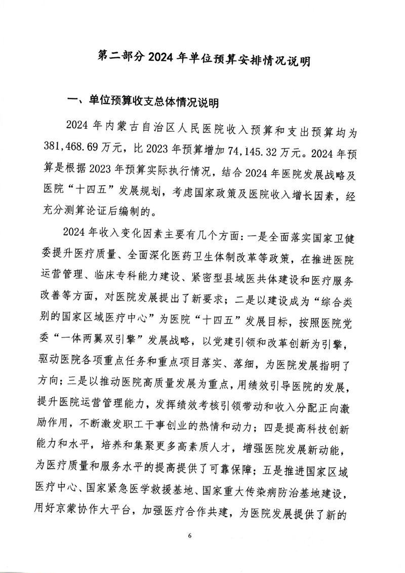 附件1.tyc1286太阳成集团预算公开报告_06.png