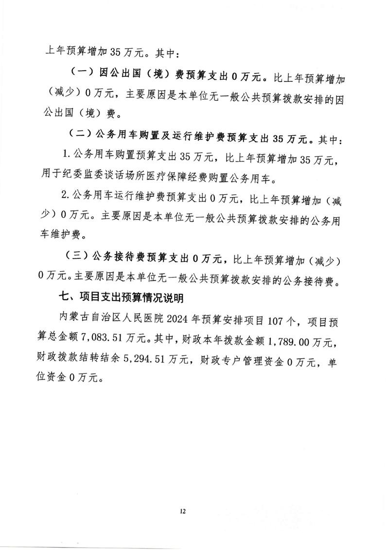 附件1.tyc1286太阳成集团预算公开报告_12.png