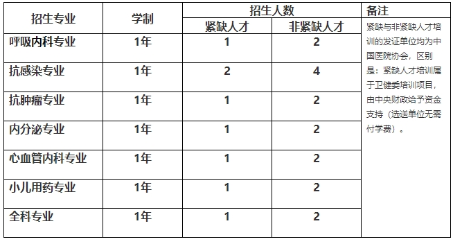 药学1.jpg
